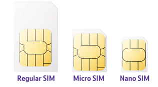 Our low-cost SIM cards for lift auto-diallers